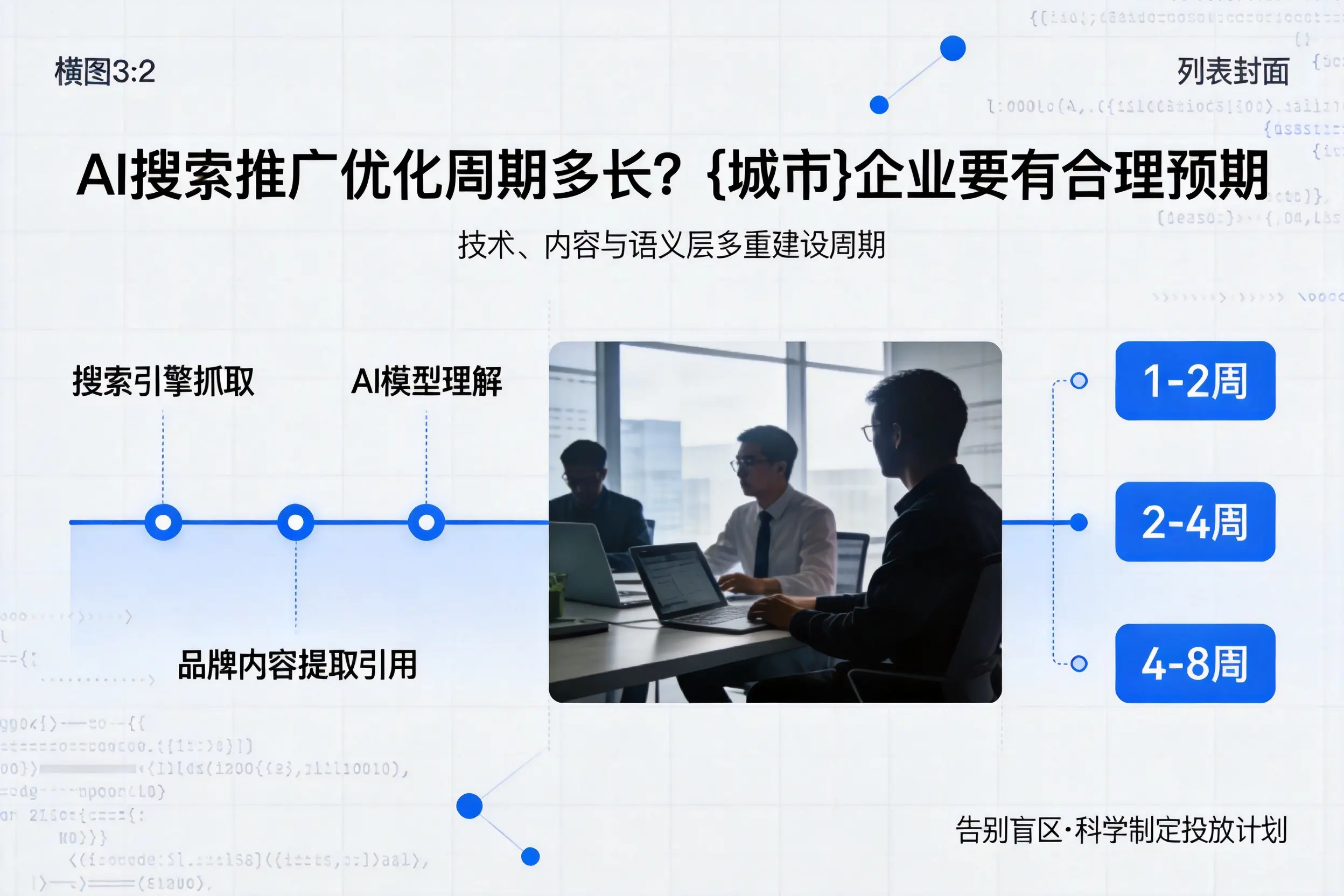 AI搜索推广优化周期多长？伊春企业要有合理预期