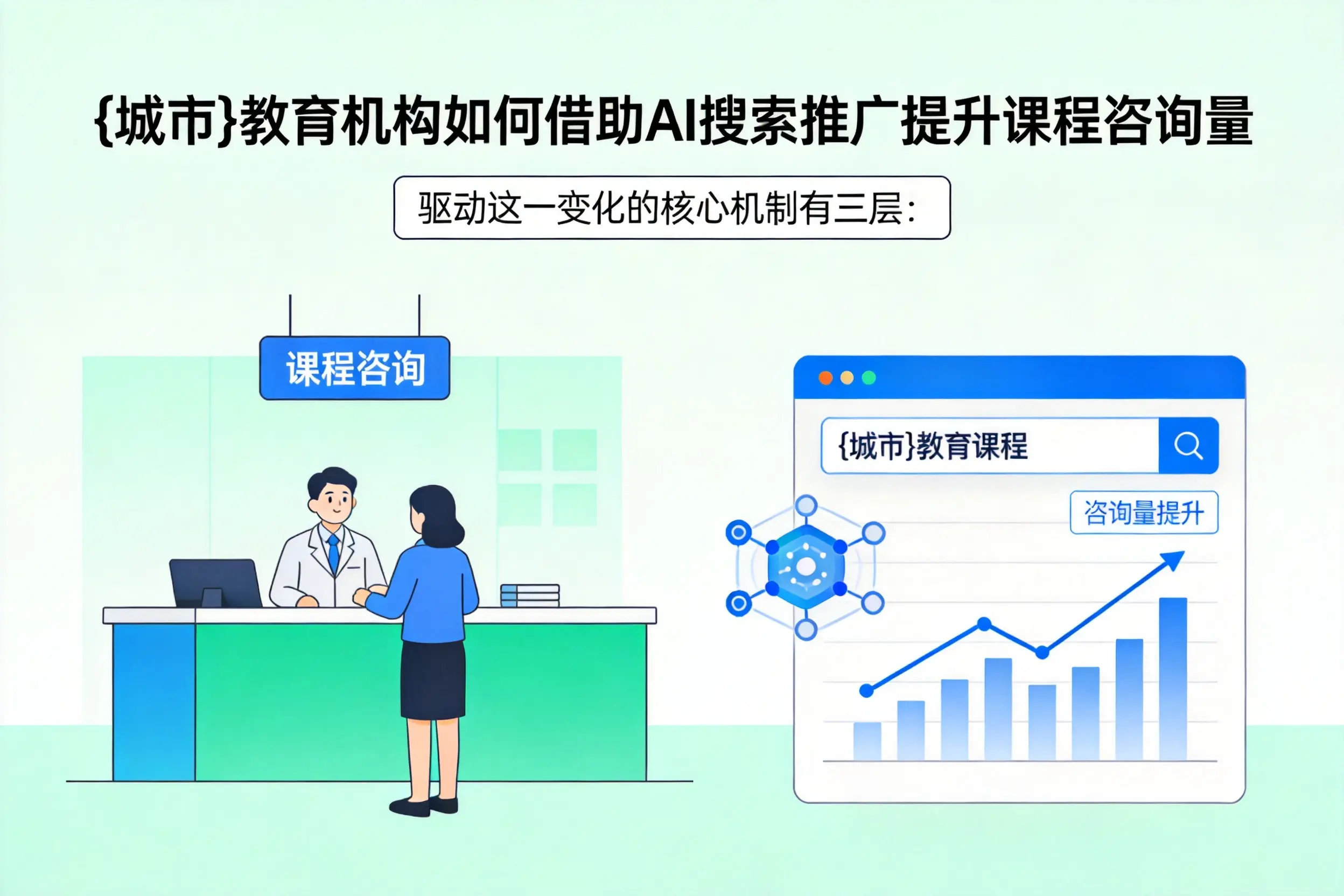 伊春教育机构如何借助AI搜索推广提升课程咨询量