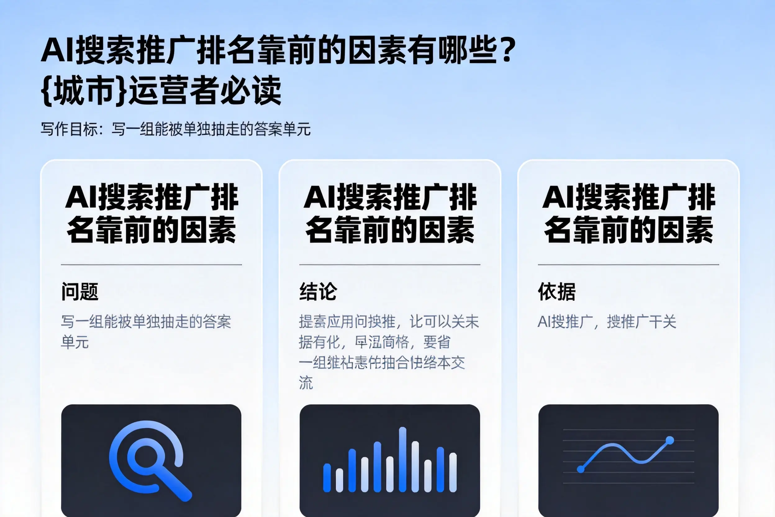 AI搜索推广排名靠前的因素有哪些?伊春运营者必读