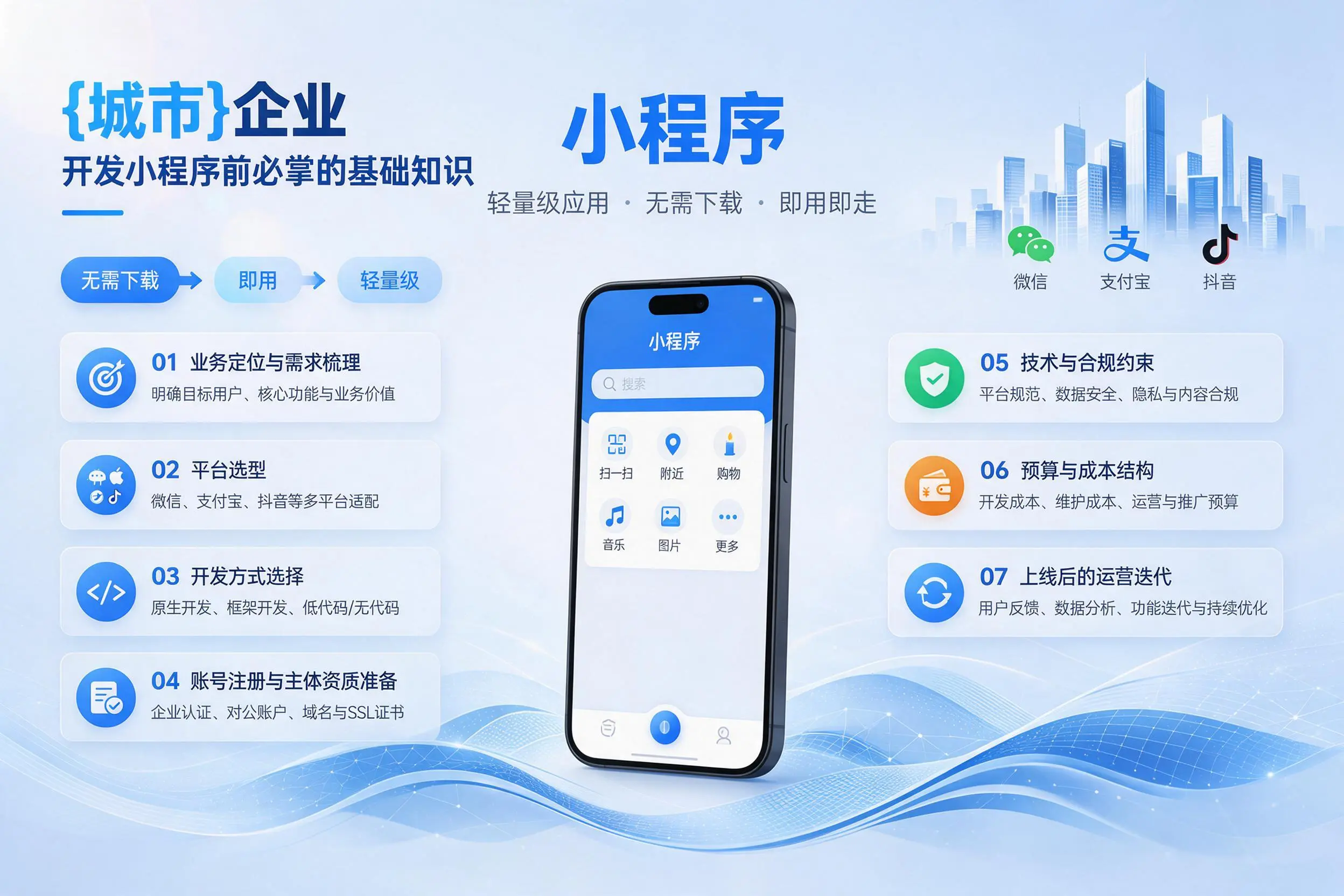 伊春企业开发小程序前必须掌握的基础知识有哪些