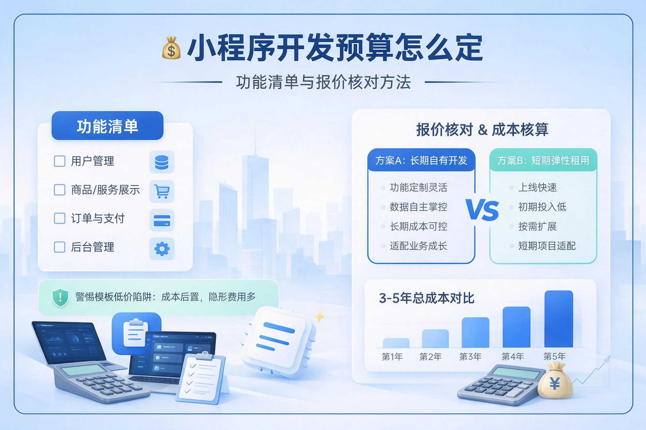 伊春小程序开发预算怎么定:功能清单与报价核对方法
