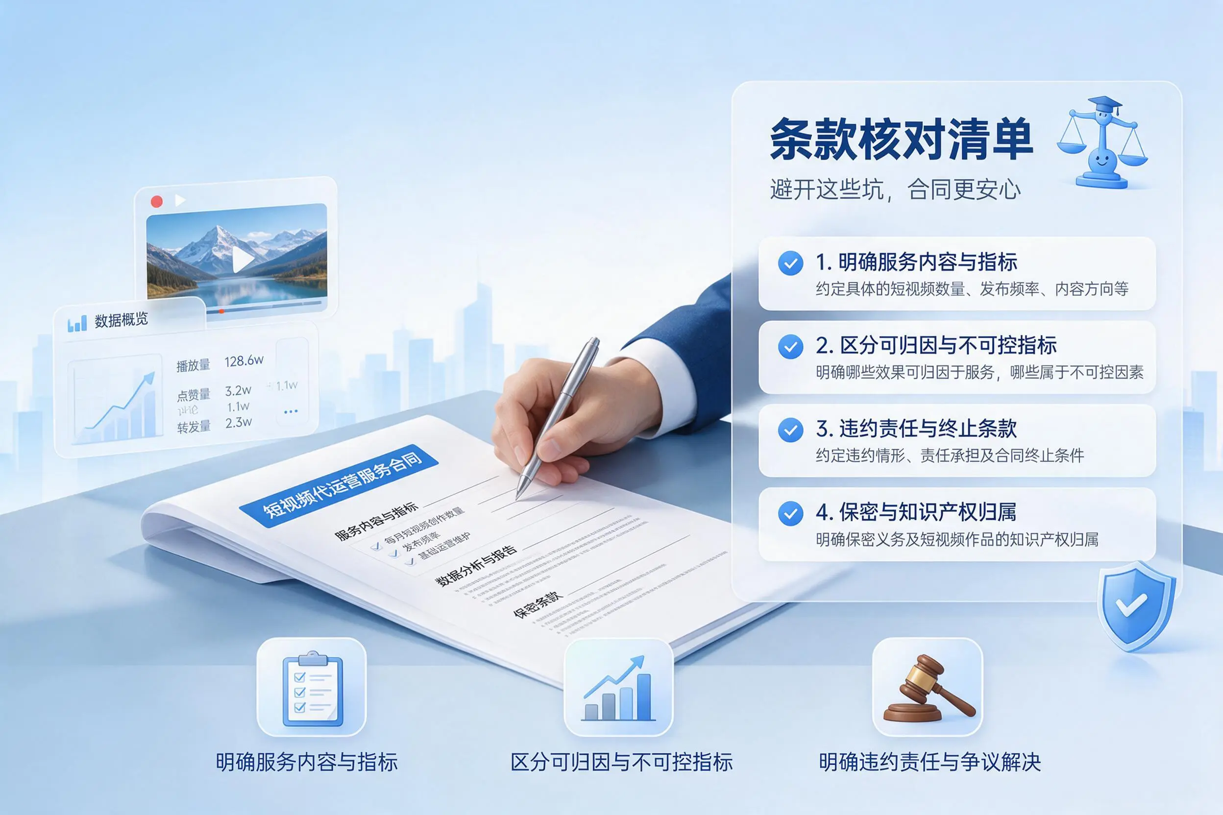 短视频代运营合同怎么签？伊春企业条款核对与避坑要点
