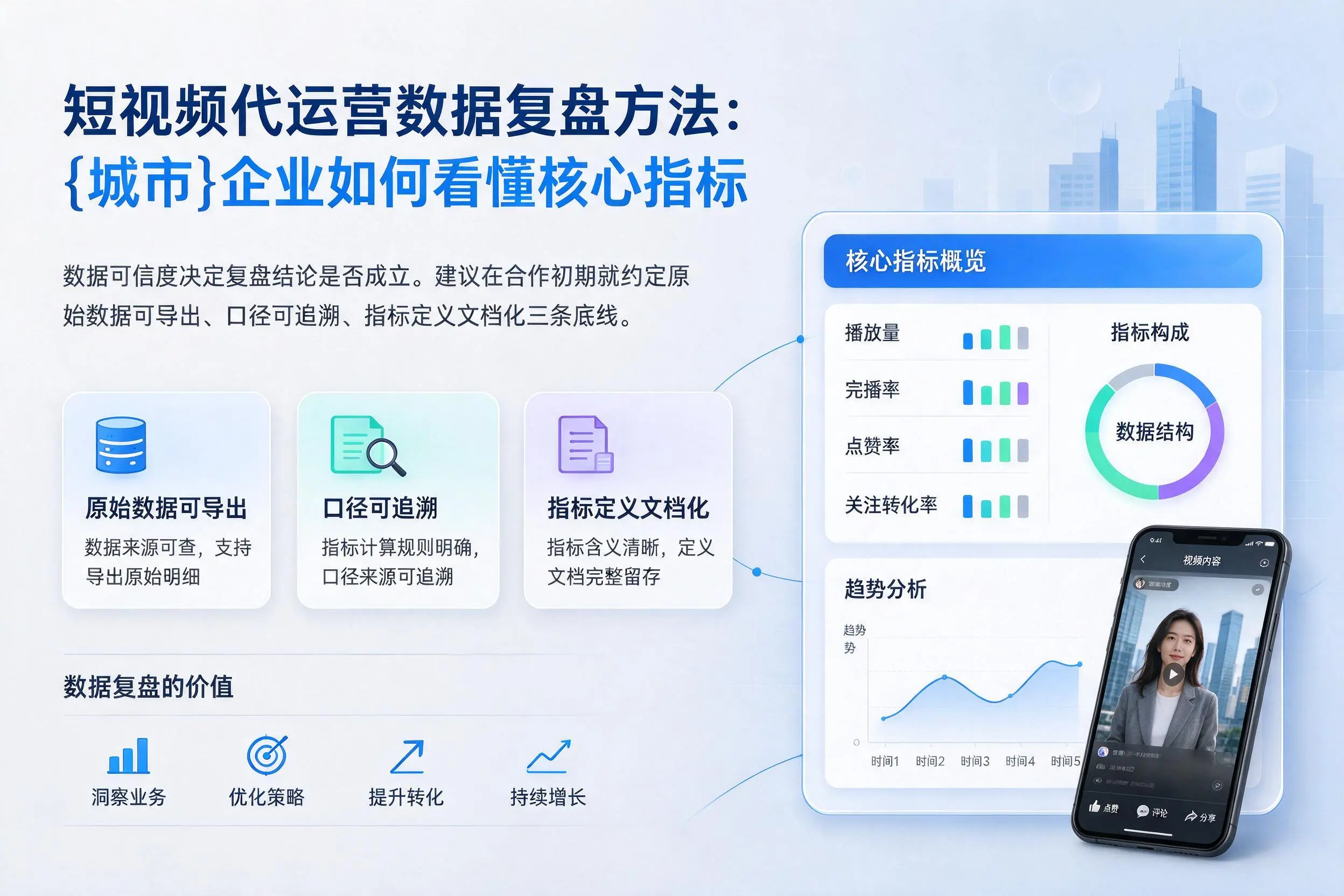 短视频代运营数据复盘方法:伊春企业如何看懂核心指标