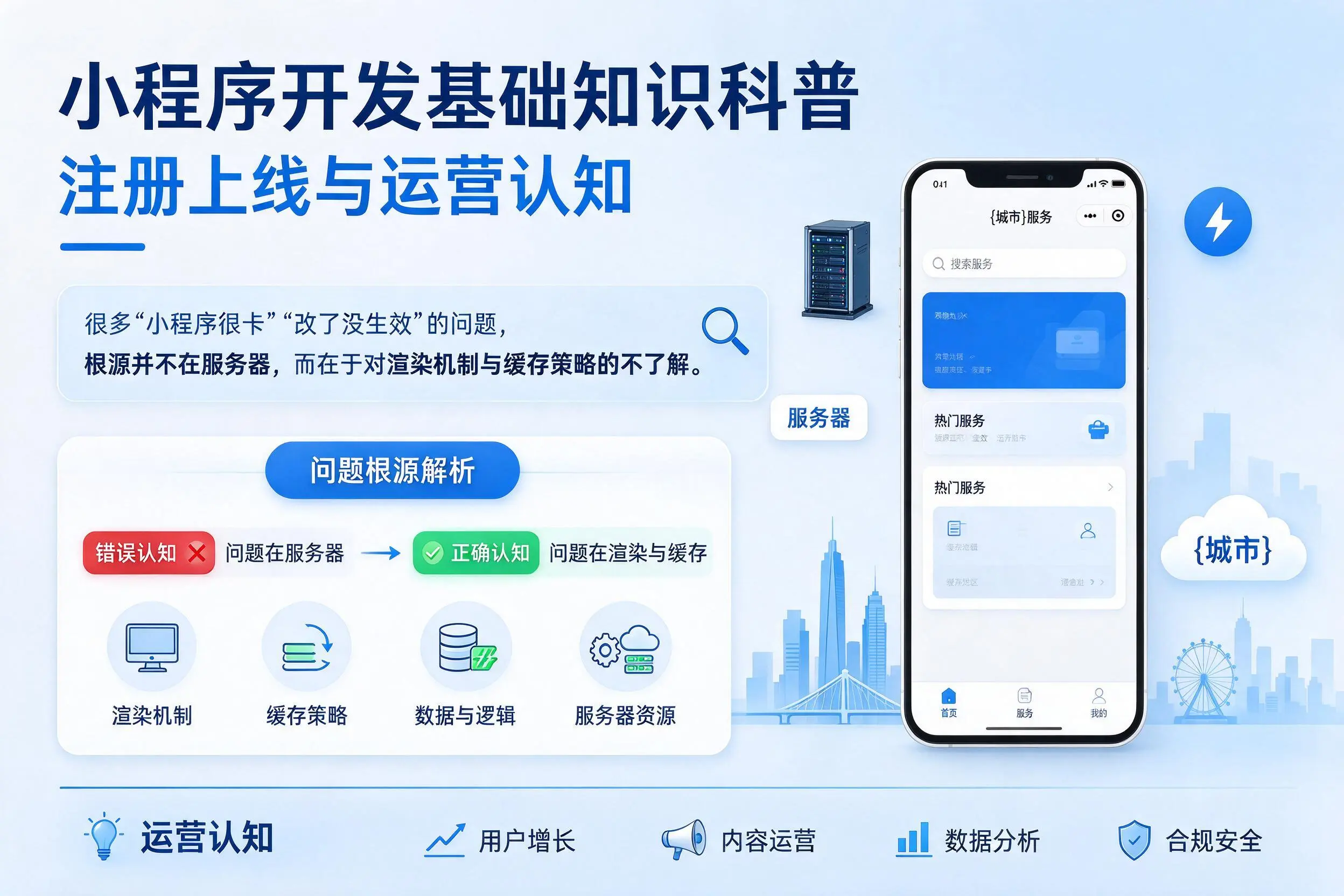 伊春小程序开发基础知识科普:注册上线与运营认知