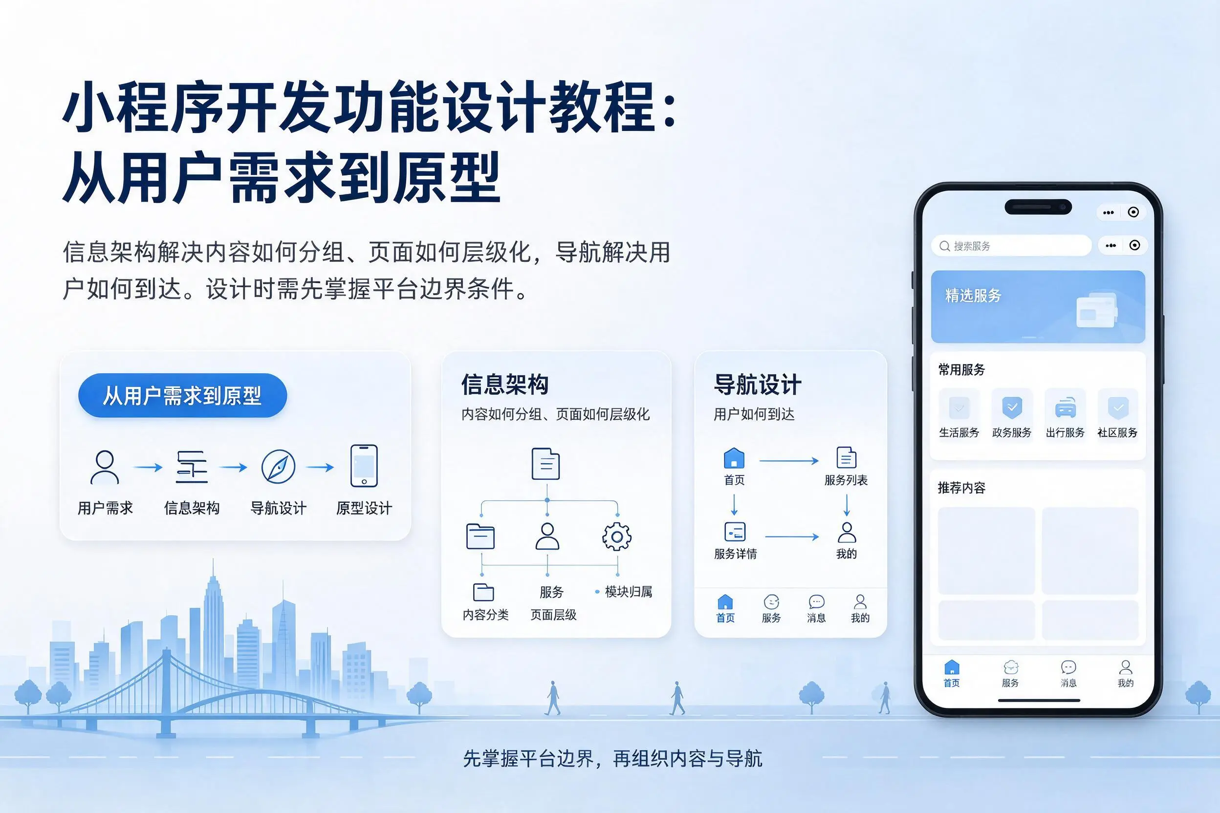 伊春小程序开发功能设计教程:从用户需求到原型
