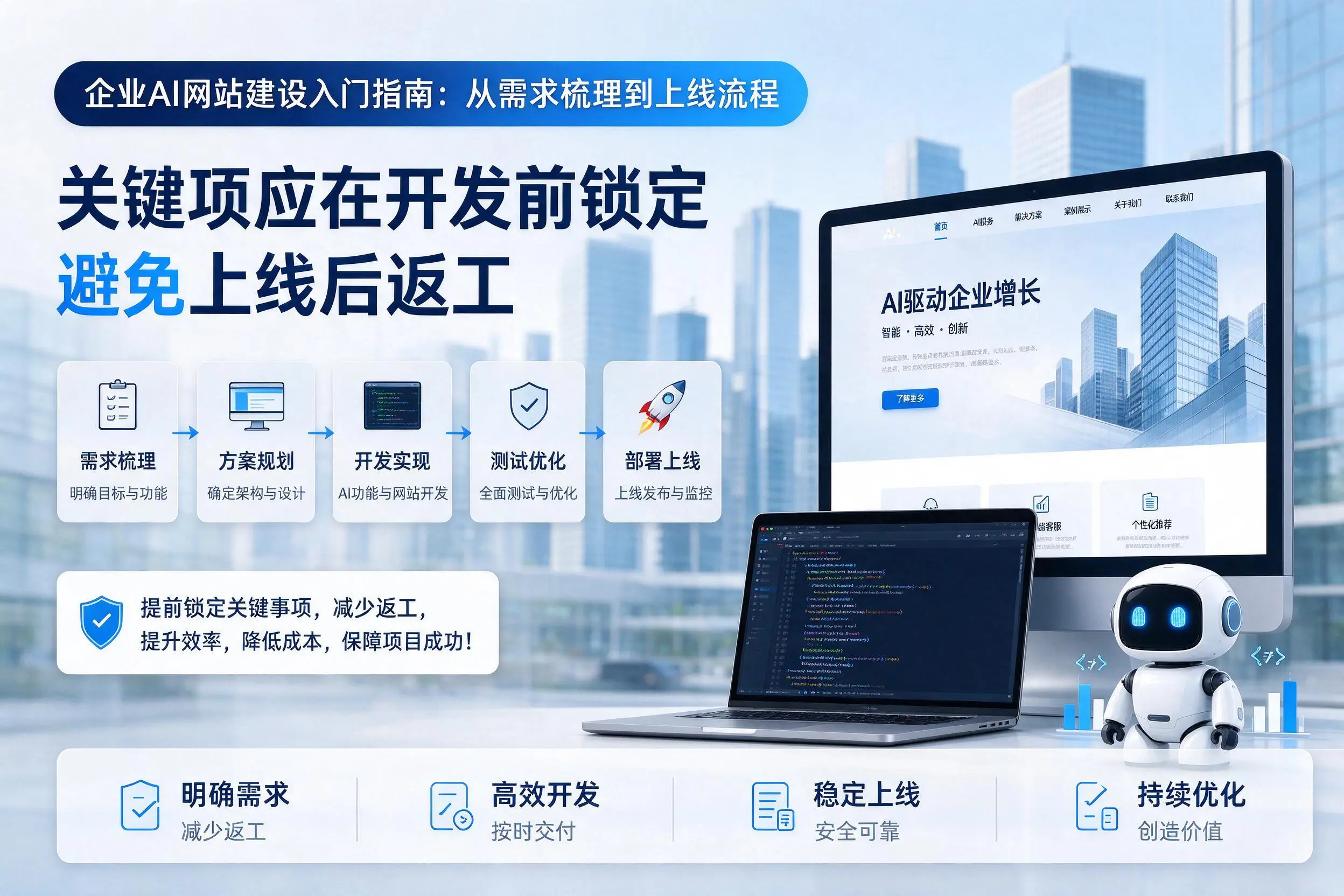 伊春企业AI网站建设入门指南:从需求梳理到上线流程