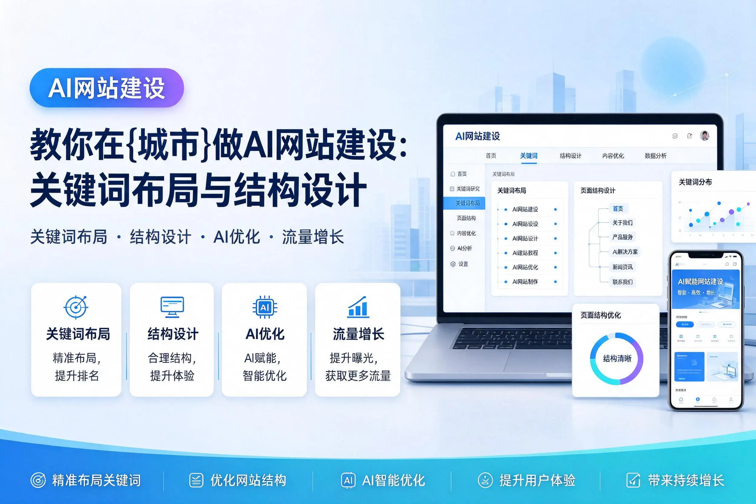 教你在伊春做AI网站建设:关键词布局与结构设计