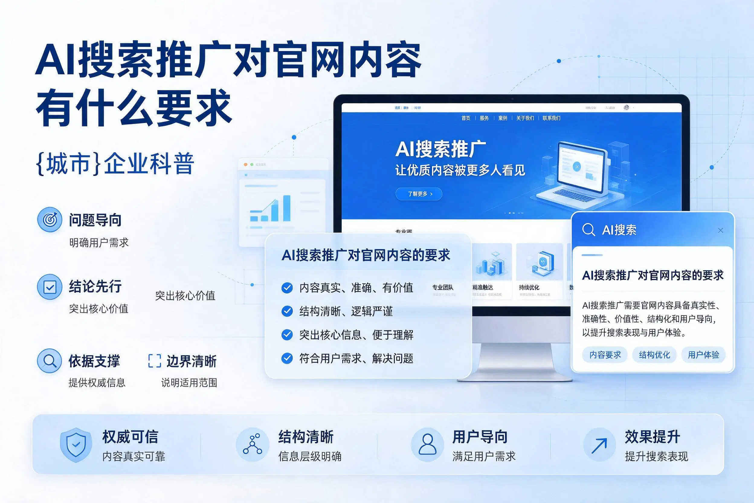AI搜索推广对官网内容有什么要求,伊春企业科普